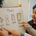 Five Things to Teach Your Children About Finances Before They Turn 18