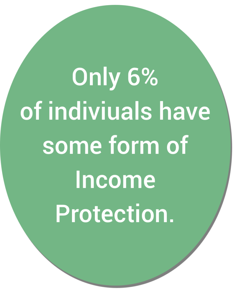 not many people have income protection